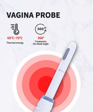 Load image into Gallery viewer, Vaginal Rejuvenation combo 7D HIFU system # 1744