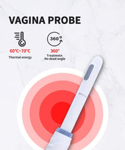 Load image into Gallery viewer, Vaginal Rejuvenation combo 7D HIFU system # 1744
